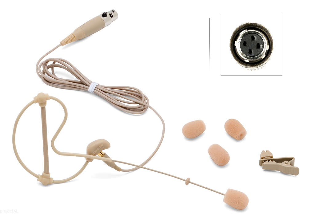dak Fractie Afgekeurd Draadloze headset microfoon Sennheiser/SHURE/AKG/Audio Technica
