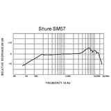 Shure SM57-LC 1